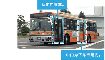 When the bus arrives