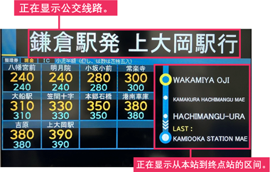 When your stop approaches