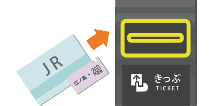 江ノ電の切符とJRの切符をお持ちの場合