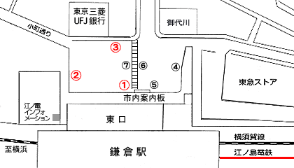 鎌倉駅 羽田空港リムジンバス バス 江ノ島電鉄株式会社