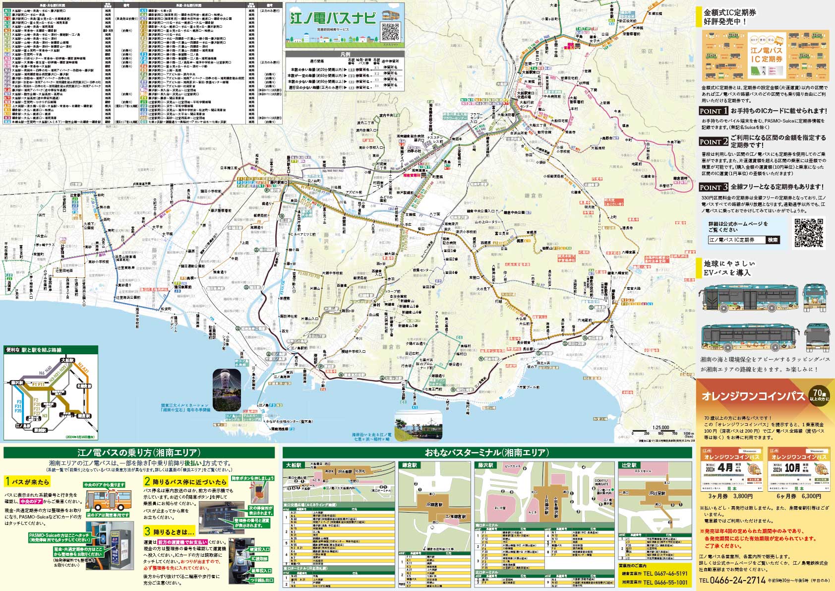 湘南エリアの地図画像
