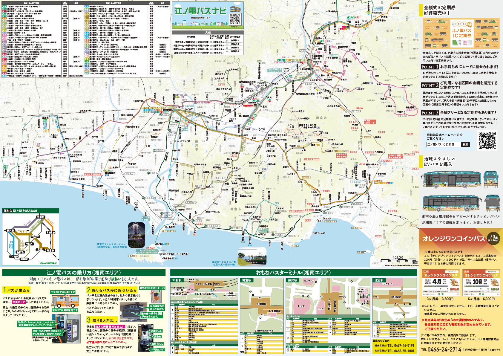 湘南エリアの地図画像