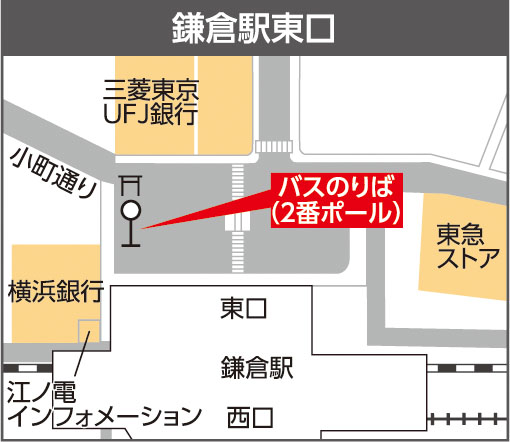 鎌倉駅 東口｜高速バスのりば｜バス | 江ノ島電鉄株式会社