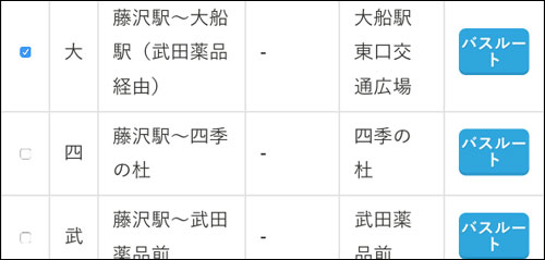 ルート上の通過する停留所を表示