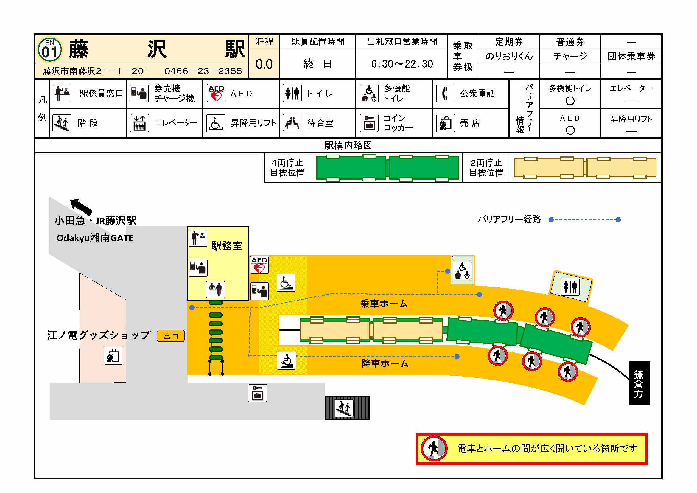 藤沢駅 駅の情報 電車 江ノ島電鉄株式会社