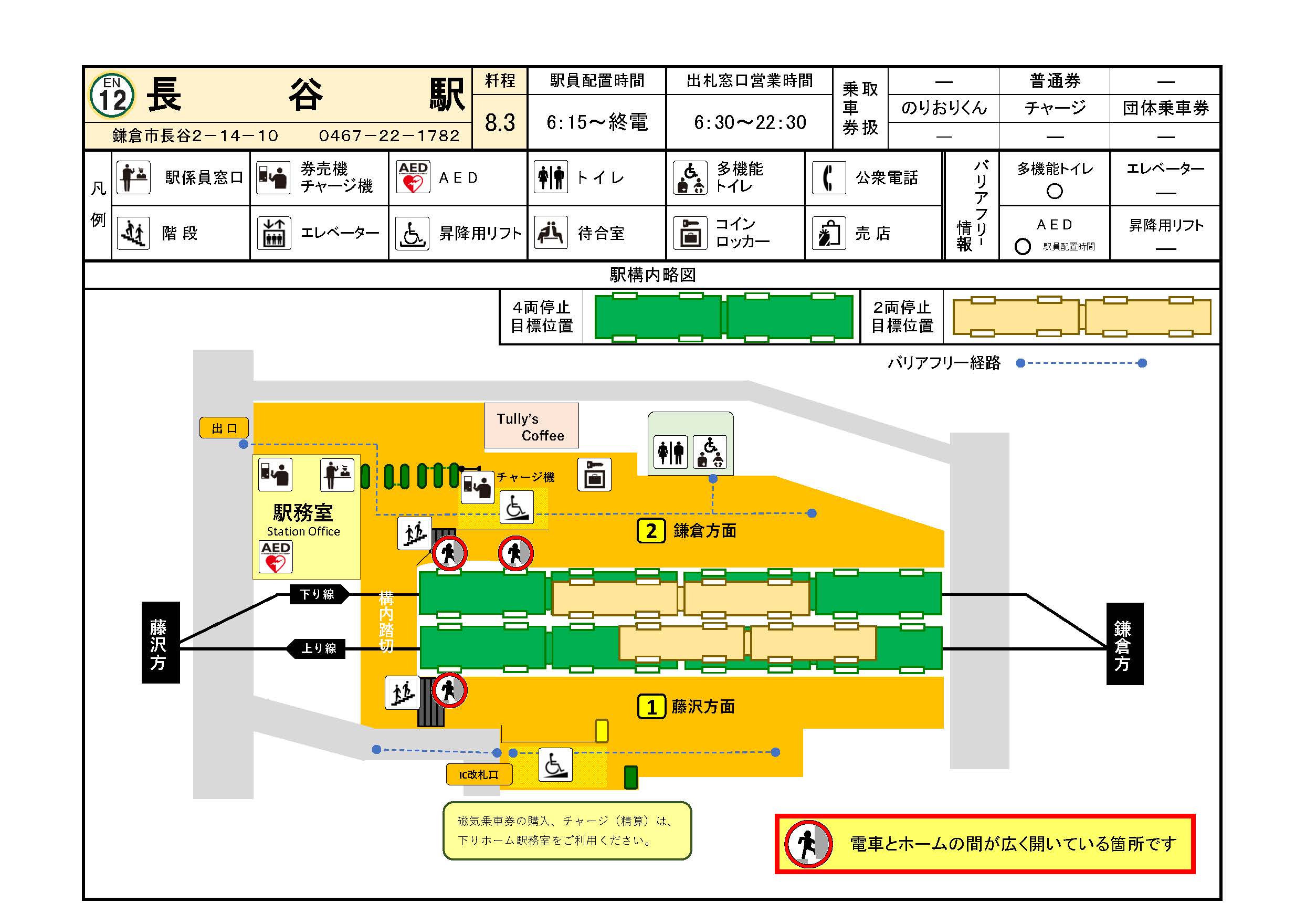 駅構内図