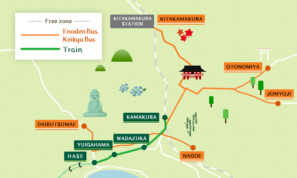 Kamakura Free Environment Bill MAP