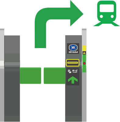 Kamakura Station Transfer Ticket Gate