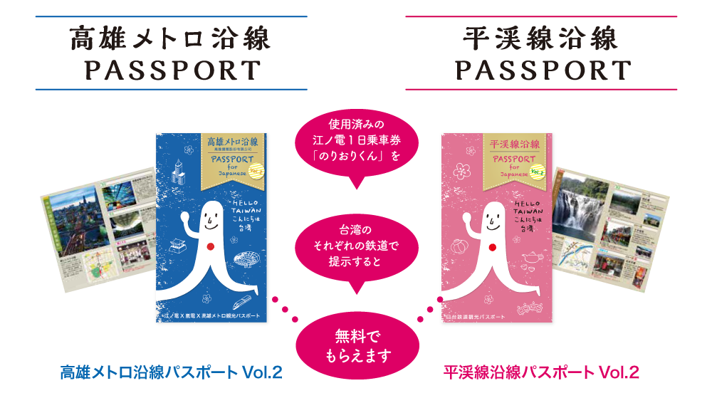 高雄メトロ沿線PASSPORT・平渓線PASSPORT：使用済みの江ノ電1日乗車券「のりおりくん」を台湾のそれぞれの鉄道で提示すると無料でもらえます