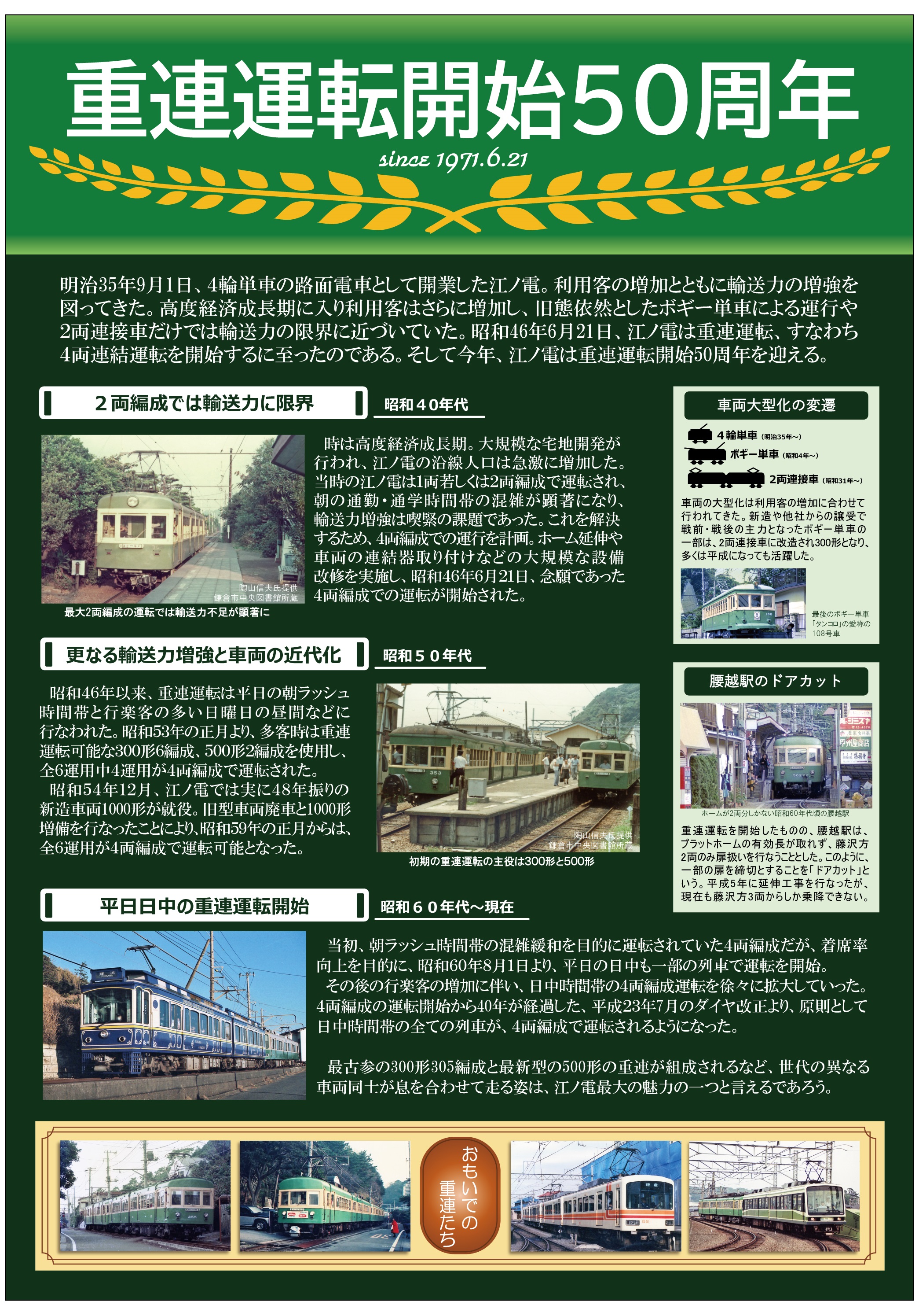重連運転開始50周年記念企画について 江ノ島電鉄株式会社